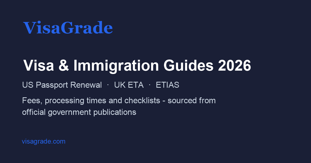 US Visa Interview Wait Times 2026 - India & Global